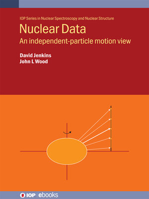 cover image of Nuclear Data 